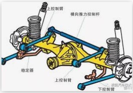 重型卡车ACC自适应巡航控制